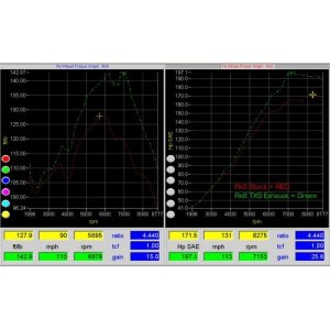 Mazda RX-8 Performance Exhaust - Turbo XS - Cat Back - `04-`11